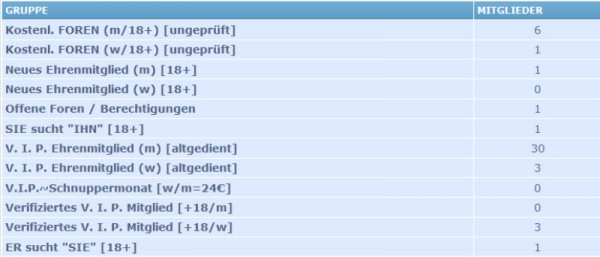 MITGLIEDER_GRUPPEN_11_2023.jpg